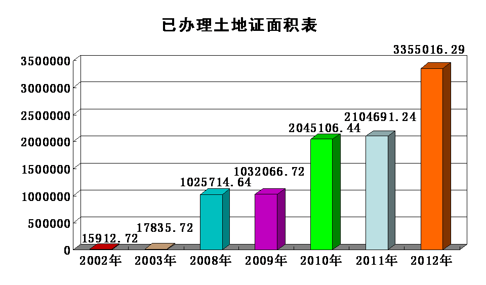 w66国际app(中国)官方下载_来利国际老牌