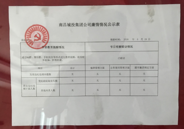 聚焦主责主业  落实节日监视_w66国际app