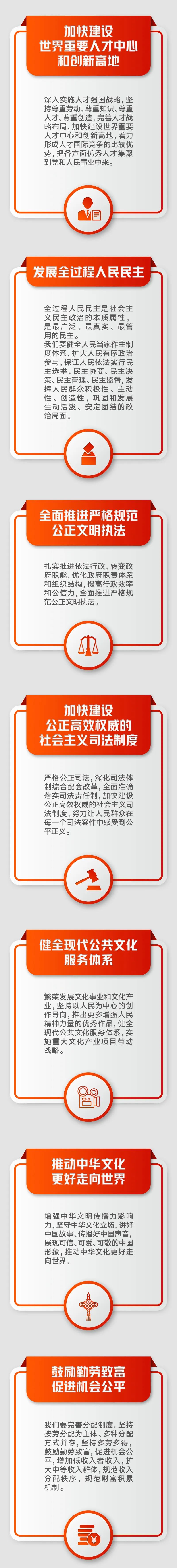 未来五年，，，，我们这样干！_w66国际app