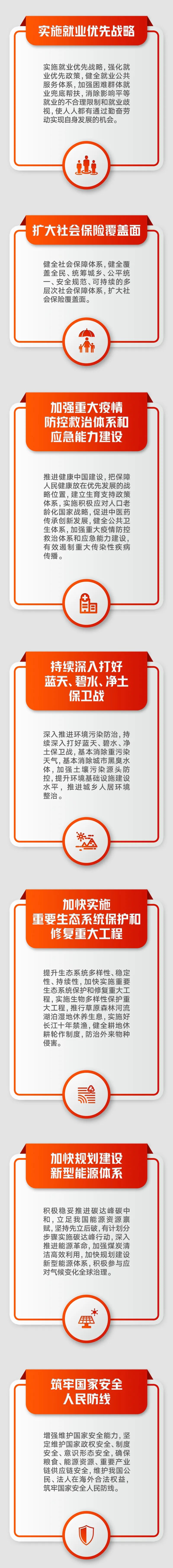 未来五年，，，，我们这样干！_w66国际app
