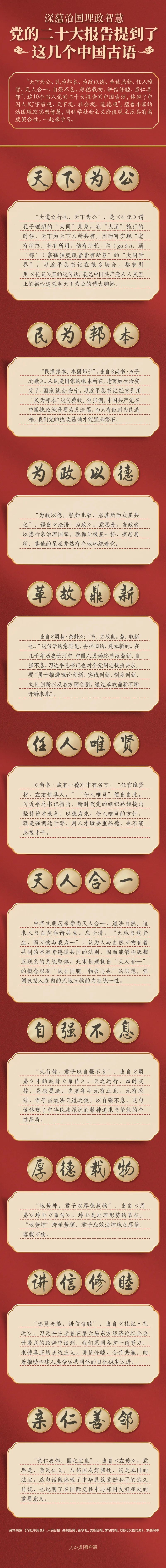 党的二十大报告，，，，，，提到了这几其中国古语_w66国际app