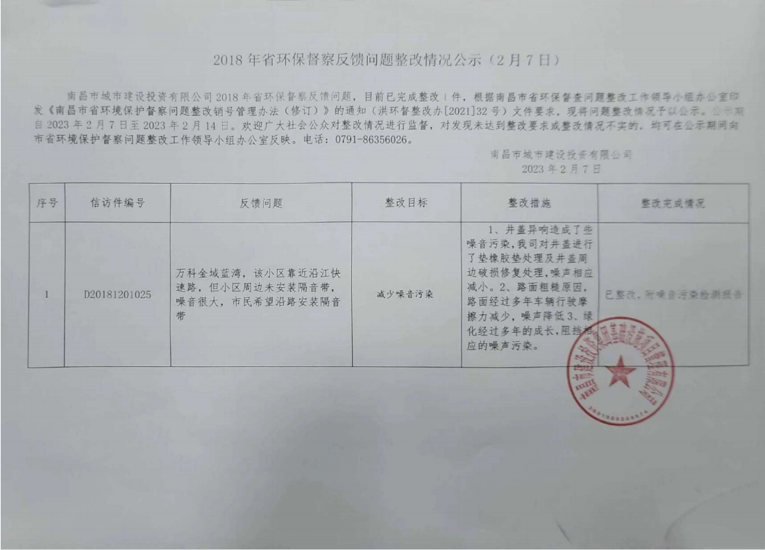 2018-2020年省环保督察反馈问题整改情形公示_w66国际app