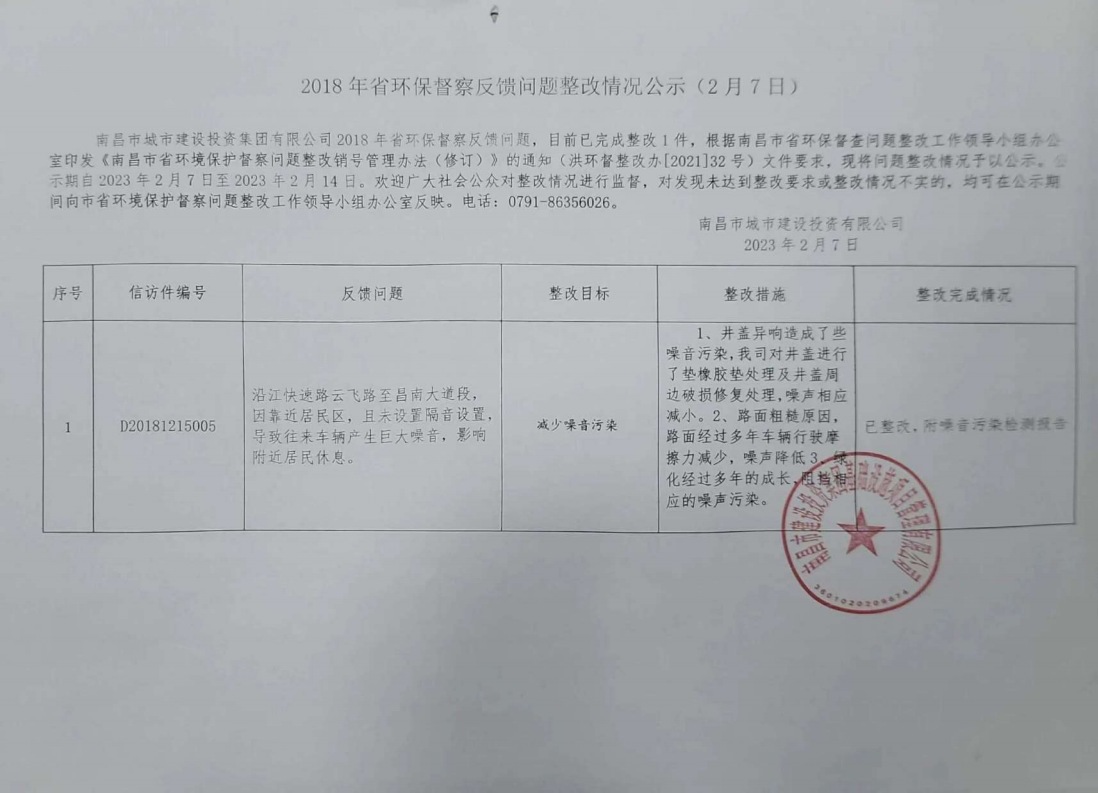 2018-2020年省环保督察反馈问题整改情形公示_w66国际app