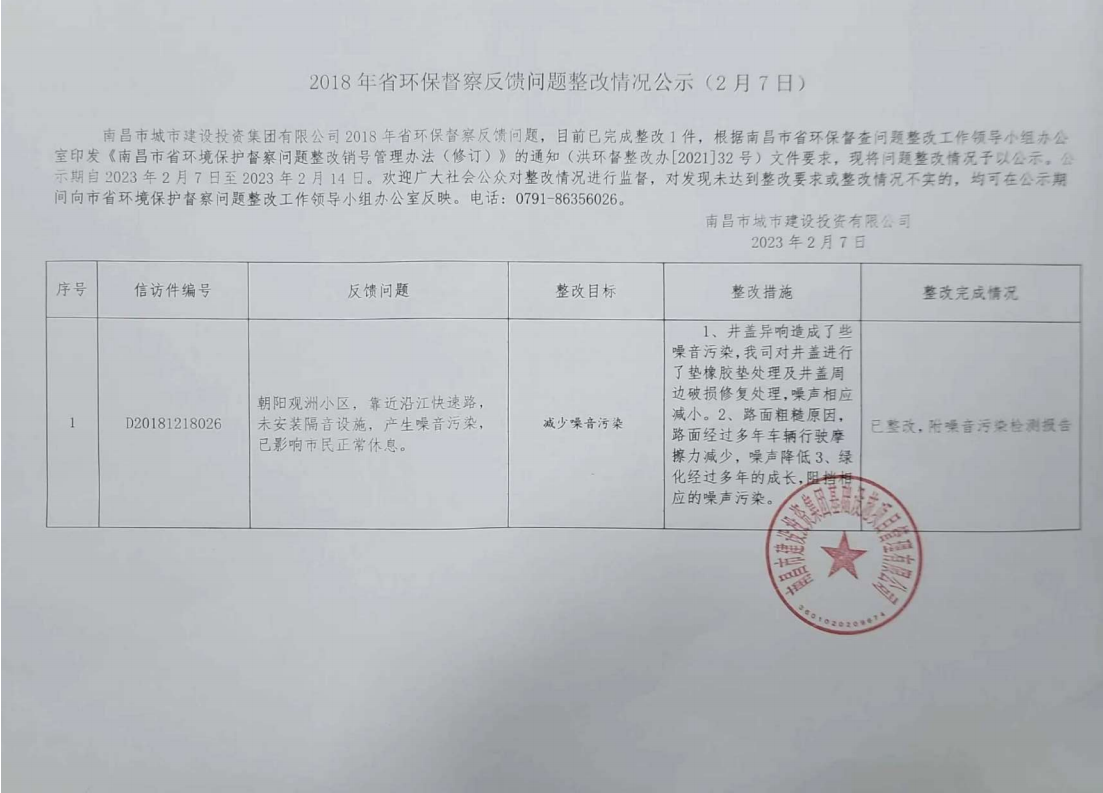 2018-2020年省环保督察反馈问题整改情形公示_w66国际app