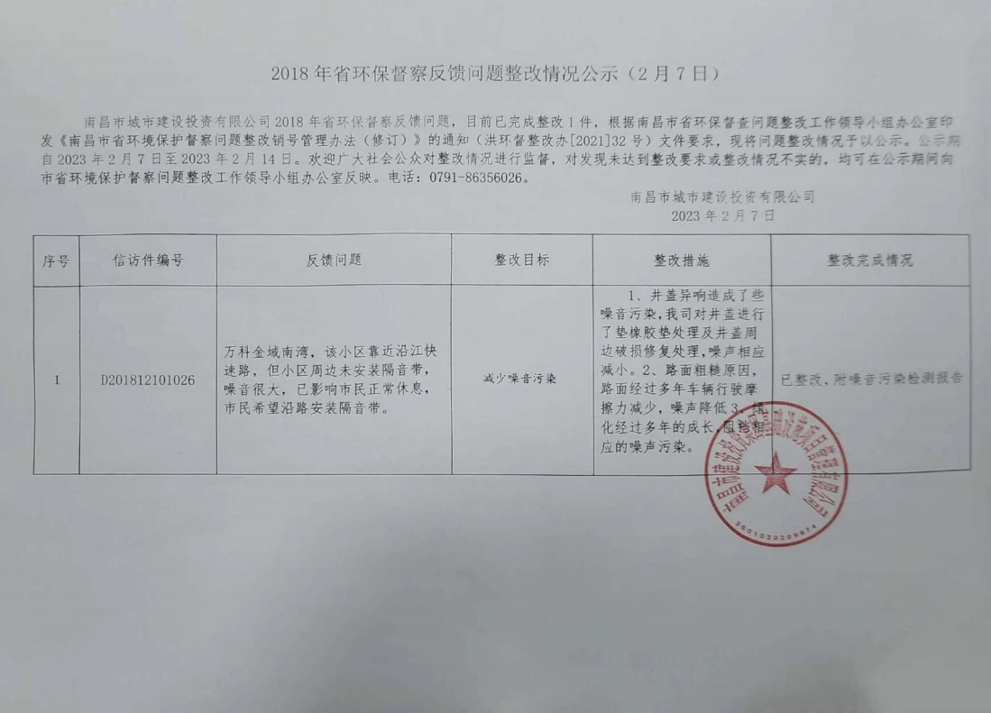 2018-2020年省环保督察反馈问题整改情形公示_w66国际app