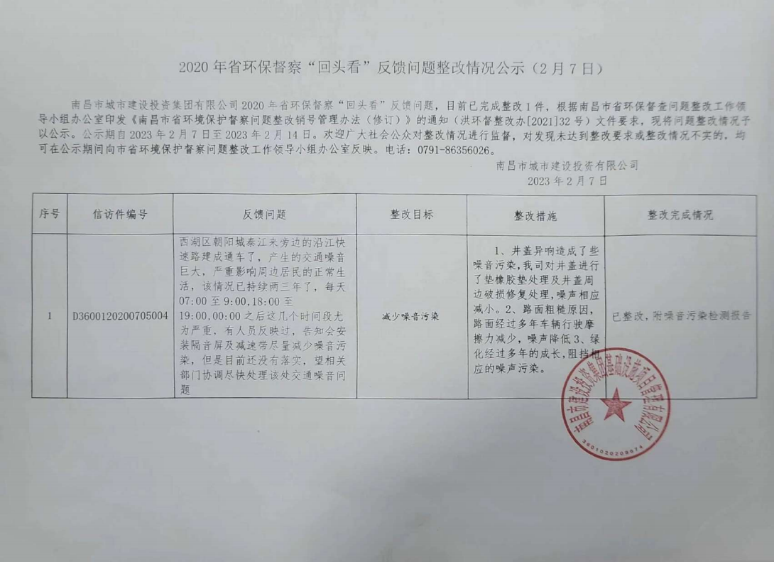 2018-2020年省环保督察反馈问题整改情形公示_w66国际app