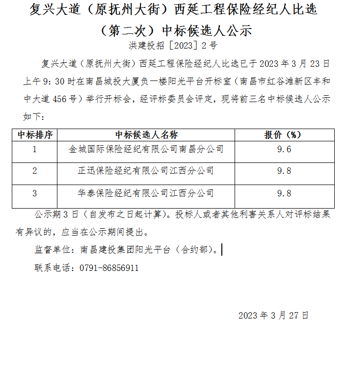 再起大道（原抚州大街）西延工程包管经纪人比选 （第二次）中标候选人公示_w66国际app