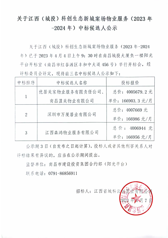 江西（城投）科创生态新城案场物业服务（2023年-2024年）中标候选人公示挂网_w66国际app