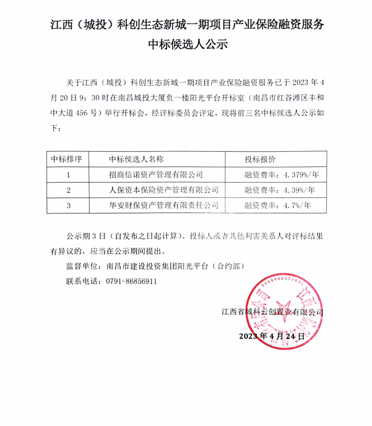 江西（城投）科创生态新城一期项目工业包管融资服务中标候选人效果公示_w66国际app