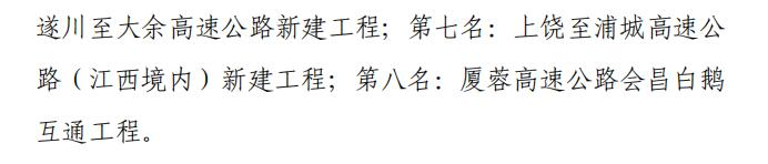 2022年度全省“平安工地”审核评价西二环高速项目喜获探花 _w66国际app