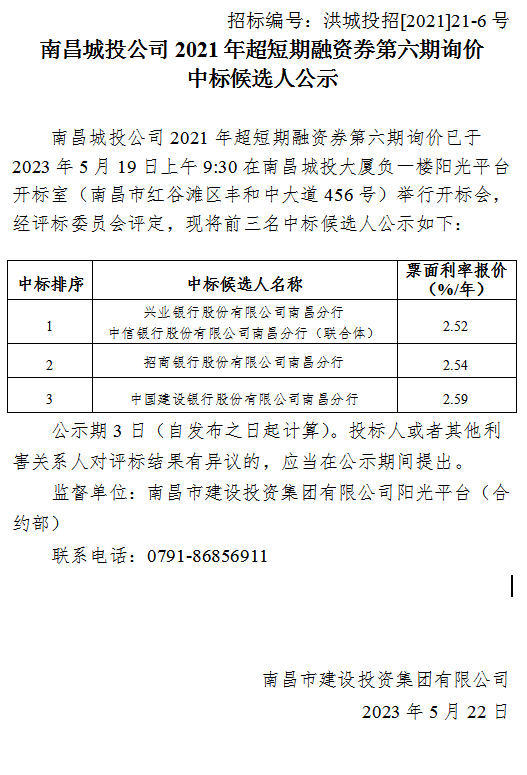 2021年超短融融资券第六期询价中标候选人公示_w66国际app